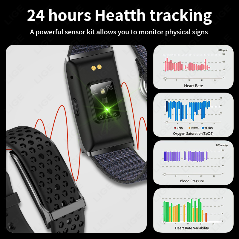 LUIK Smart Watch Hartslag Bloe - Health Wellness Bracelet recensie en prijs