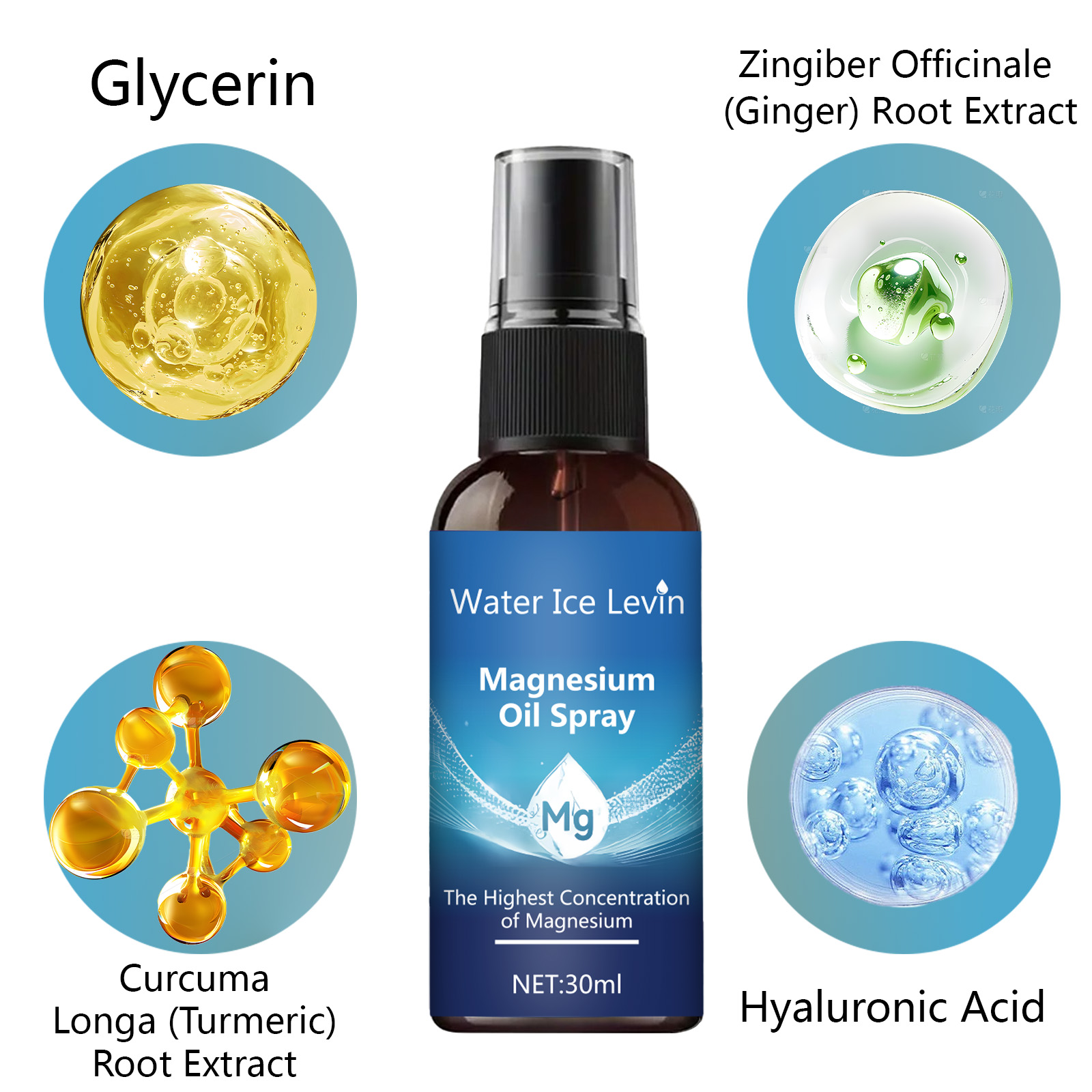 Magnesiumolie Spray Gezichts-  - Bath Salts Magnesium recensie en prijs